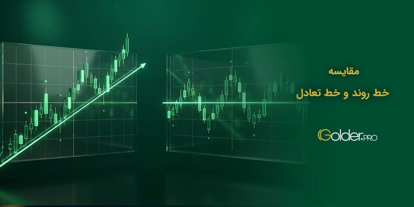 بنر مقایسه خط روند و خط تعادل